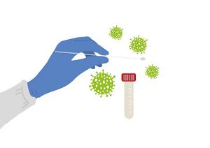PCR-TEST